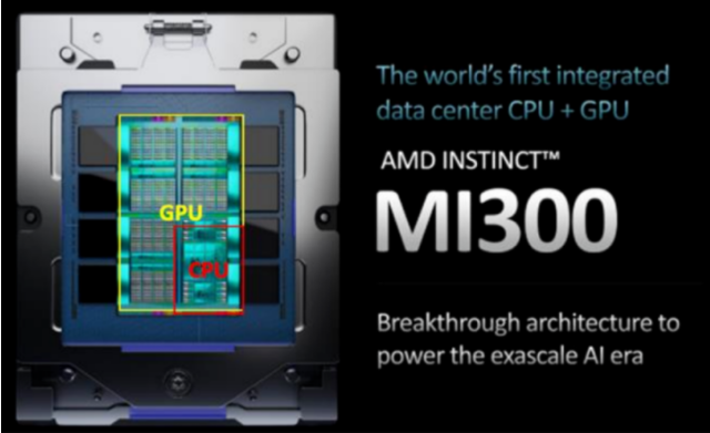 AMD欲摘英伟达“AI王冠”？就在下周 算力芯片“一出好戏”将上演 4