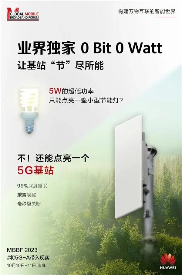 大消息！华为将推出业界独家超低功耗5G基站：只要5W 堪比一个灯泡 1