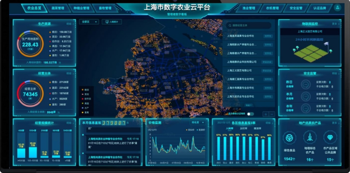 重大突破！数据资源以资产形式入表，上海大批数商率先弄潮：财报即将变漂亮！ 2