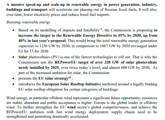 欧盟再度加码新能源，中国光伏需求有望受益多少？ 2