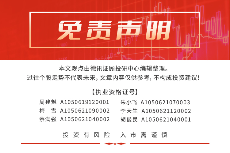 【热点跟踪】6G已白热化！专利第一！中国再次领先世界！ 12